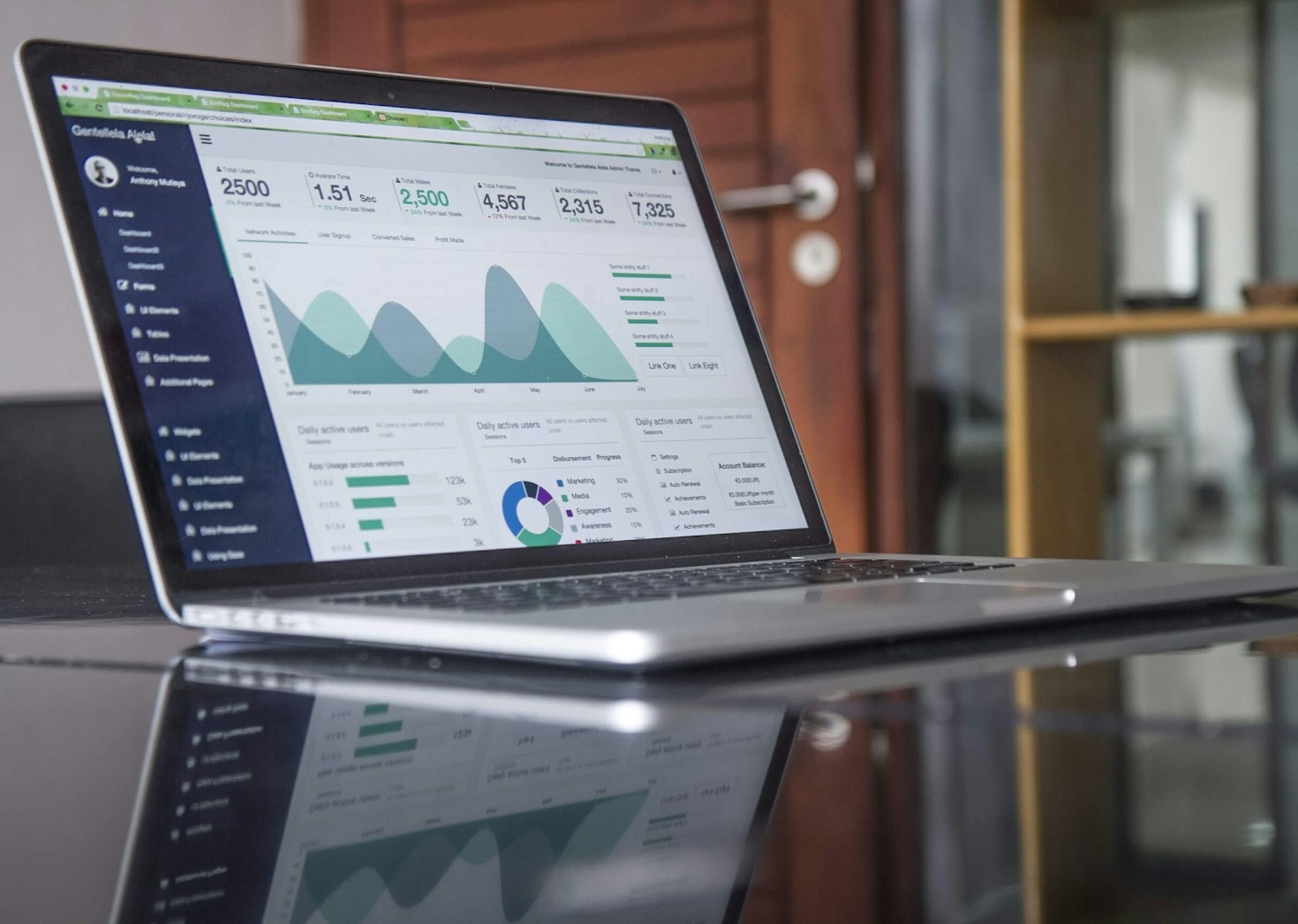 How to Choose the Right Online Course